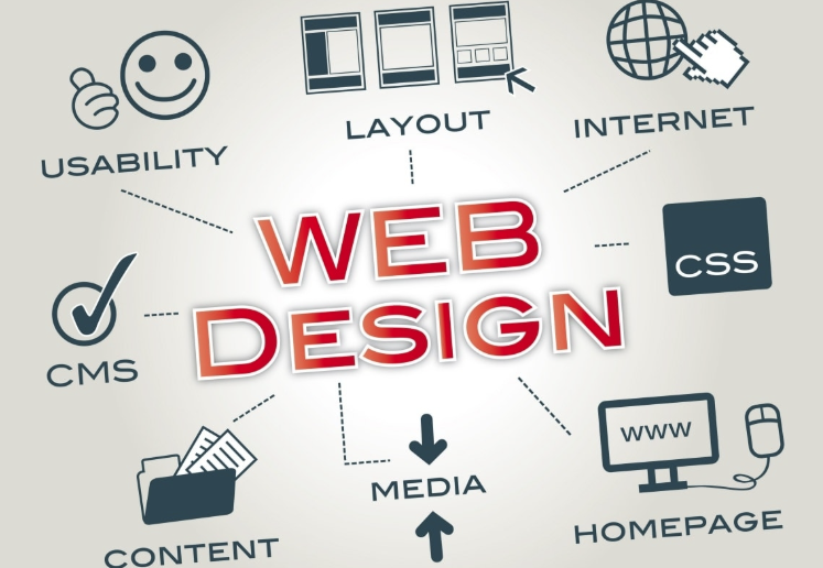 web sites